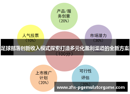 足球部落创新收入模式探索打造多元化盈利渠道的全新方案
