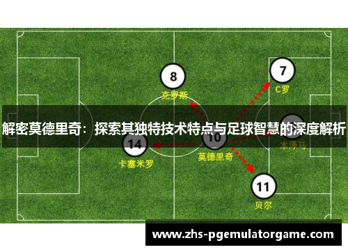 解密莫德里奇:探索其独特技术特点与足球智慧的深度解析 解密莫德里奇:探索其独特技术特点与足球智慧的深度解析