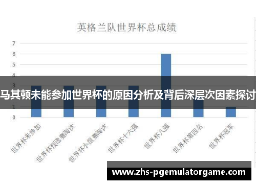 马其顿未能参加世界杯的原因分析及背后深层次因素探讨