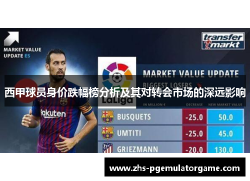 西甲球员身价跌幅榜分析及其对转会市场的深远影响