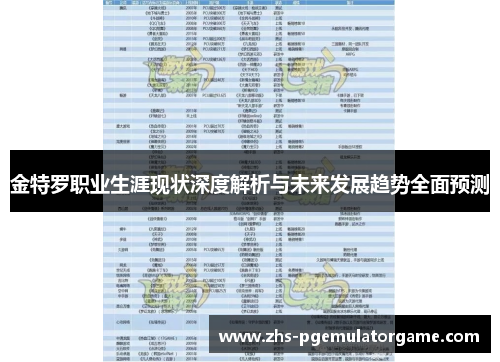 金特罗职业生涯现状深度解析与未来发展趋势全面预测 金特罗职业生涯现状深度解析与未来发展趋势全面预测