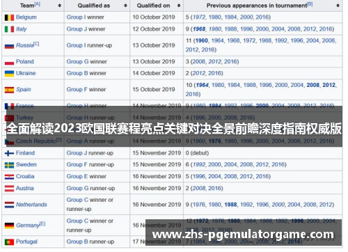全面解读2023欧国联赛程亮点关键对决全景前瞻深度指南权威版