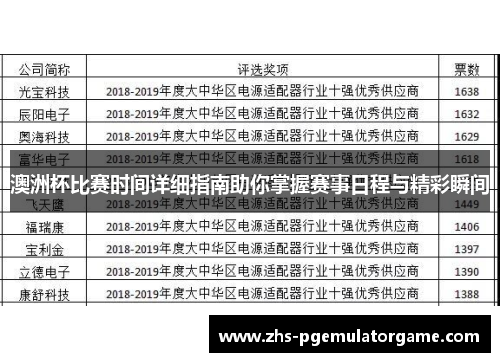 澳洲杯比赛时间详细指南助你掌握赛事日程与精彩瞬间 澳洲杯比赛时间详细指南助你掌握赛事日程与精彩瞬间