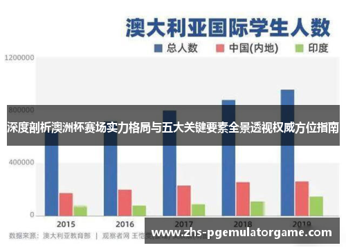 深度剖析澳洲杯赛场实力格局与五大关键要素全景透视权威方位指南