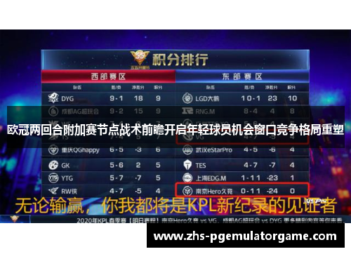 欧冠两回合附加赛节点战术前瞻开启年轻球员机会窗口竞争格局重塑 欧冠两回合附加赛节点战术前瞻开启年轻球员机会窗口竞争格局重塑